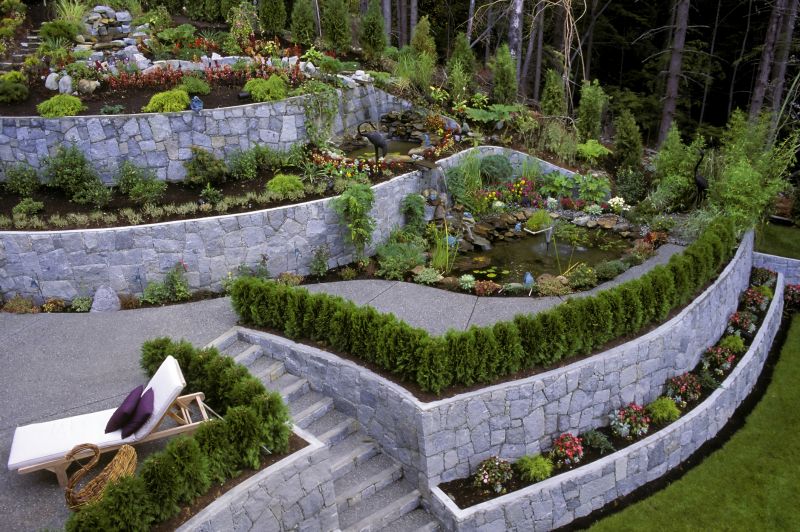 Structural Retaining Walls